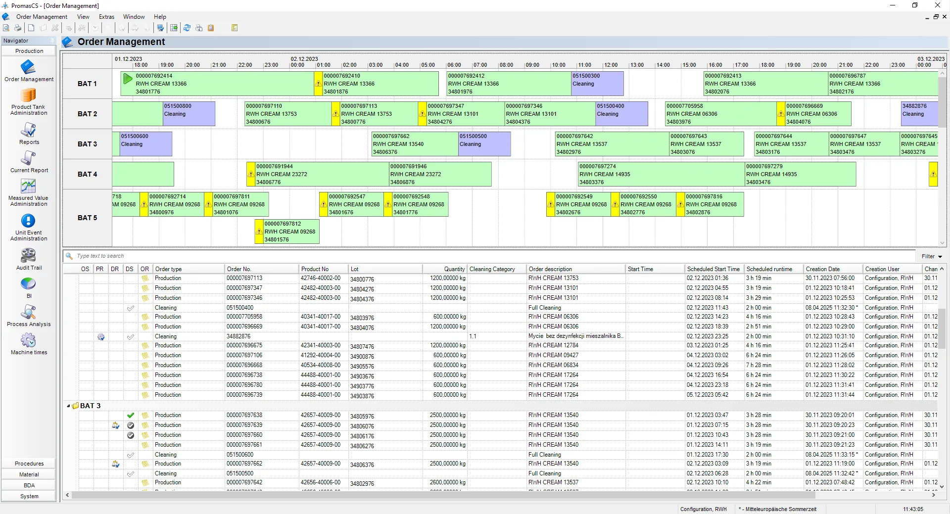 Darstellung des Drag-n-Drop basierten Prozesseditor